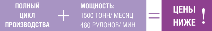 продажа туалетной бумаги в краснодаре инфографика